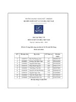 Bài tập thực tế môn cơ sở văn hóa việt nam đề tài lễ cúng thần rừng của dân tộc pu péo tỉnh hà giang