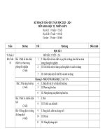 Ppct Khtn 8  2023-2024 Thong Nhat.doc