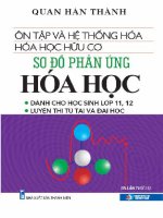 Ôn tập và hệ thống hóa Sơ đồ phản ứng hóa Hữu Cơ