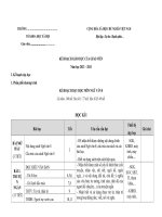 KẾ HOẠCH DẠY HỌC MÔN NGỮ VĂN 8 CÁNH DIỀU