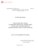 2696 Khảo Sát Kiến Thức Thái Độ Của Bệnh Nhân Viêm Kết Mạc Về Phòng Chống Các Biến Chứng Tại Phòng Khám Mắt Bv Đại Học Y Dược Cần Thơ Năm 2014-2015.Pdf