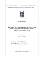 721 Các Nhân Tố Ảnh Hưởng Đến Động Lực Làm Việc Của Nhân Viên Kinh Doanh Cty Cp Tập Đoàn Đầu Tư Địa Ốc No Va 2023.Docx