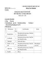 Kế hoạch giáo dục, phụ lục 1, 2, 3 môn âm nhạc 8 sách mới chuẩn