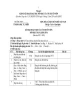 Kế hoạch giáo dục, phụ lục 1, 2, 3 môn toán 6 sách kết nối tri thức với cuộc sống