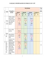 Toan 7 tc de tk hk1 2022 2023