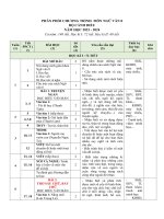 Ppct văn 8 cánh diều nh 23 24 chính thức