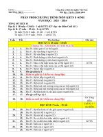 Ppct khtn 8 sinh nh 23 24