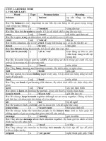 Luyện chuyên sâu tiếng anh 8 global success tập 1 có đáp án word