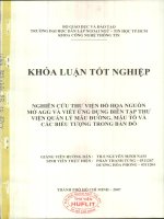 Nghiên cứu thư viện đồ họa nguồn mở agg và viết ứng dụng biên tập thư viện quản lý mẫu đường, mẫu tô và các biểu tượng trong bản đồ