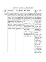 Kiến thức cơ bản các tác phẩm lớp 12