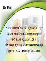 Tiểu Luận - Đề Tài  - Phân Tích Những Tác Động Của Luật Doanh Nghiệp - Luật Số 68-2014-Qh13 Ban Hành Ngày 26- 11- 2014 Đến Hoạt Động Quản Lý Doanh Nghiệp Tại Việt Nam Giai Đoạn 2015 - 2019.Pptx