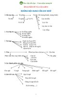 Ôn tap tieng viet 5