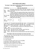 Tuần 2  btct tiếng việt 3