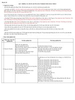 Hướng dẫn nghiệm thu công trình bằng video