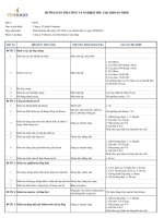 Hướng dẫn thi công nghiệm thu cọc khoan nhồi