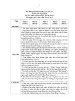Giáo án lớp nhà trẻ 2536 tháng