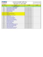 Bản vẽ biện pháp thi công showroom MAZDA Thanh Hóa