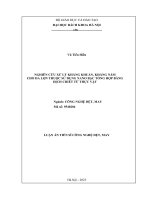 Nghiên cứu xử lý kháng khuẩn, kháng nấm cho da lợn thuộc sử dụng nano bạc tổng hợp bằng dịch chiết từ thực vật
