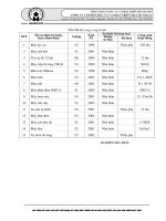 Biện pháp thi công kết cấu móng tầng hầm nhà sản xuất lắp ráp máy tính (11 tầng + 1 hầm), thuyết minh và bản vẽ