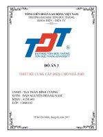 THIẾT KẾ CUNG CẤP ĐIỆN CHO NHÀ PHỐ SINH VIÊN TĐT