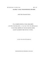Tỉ lệ nhiễm trùng tầng sinh môn có tổn thương độ 1,2 và các yếu tố liên quan ở sản phụ không sử dụng kháng sinh sanh tại bệnh viện hùng vương
