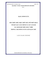 Đối chiếu biểu hiện trên hóa mô miễn dịch với giải trình tự gen sanger xác định đột biến braf v600e trong carcinôm tuyến giáp dạng nhú