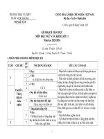 PHÂN PHỐI CHƯƠNG TRÌNH NGỮ VĂN 11 (CHÂN TRỜI SÁNG TẠO)