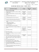 Danh mục hồ sơ atlđ