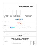 Ns2 dh01 p0zen 140001 itp for earthing and lighting protection system rev 0