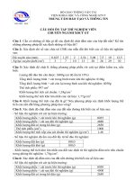 Câu hỏi ôn tập (cti)