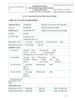 Phan Phạm Thanh Xuân_Bm 03 To Trinh Tin Dung Khcn Vay Tieu Dung.docx