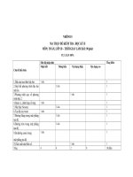 Ma trận bản đặc tả toán 10 chân trời sáng tạo cuối học kì 2 đề số (5)