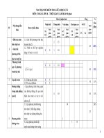 Ma trận bản đặc tả toán 10 chân trời sáng tạo giữa học kì 2 đề số (6)