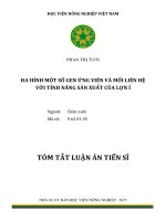 Tóm tắt: Đa hình một số gen ứng viên và mối liên hệ với tính năng sản xuất của lợn Ỉ