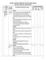 15 10 bdt giua hk2 dl11