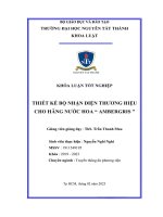 Thiết kế bộ nhận diện thương hiệu cho hãng nước hoa ambergris