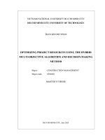 Optimizing project resources using the hybrid multi objective algorithm and decision making method