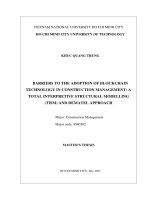 Barriers to the adoption of blockchain technology in construction management a total interpretive structural modelling (tism) and dematel approach