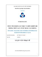Phân tích động lực học và điều khiển hệ thống thủy lực có sử dụng van servo