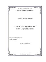 Tái cấu trúc hệ thống pin năng lượng mặt trời