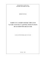 Nghiên cứu cảm biến sinh học trên cơ sở vật liệu nano MoS2 và AgNP/MoS2 nhằm ứng dụng để xác định nồng độ glucose