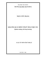 Khai phá quan điểm với kỹ thuật học sâu