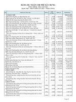 Du toan nhà ở  25m5m