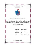 CHỦ NGHĨA MÁC – LÊNIN VỀ VẤN ĐỀ DÂN TỘC VÀ CHÍNH SÁCH DÂN TỘC CỦA ĐẢNG VÀ NHÀ NƯỚC TA HIỆN NAY