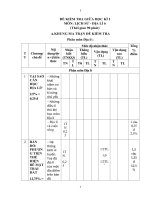 Bộ đề, đáp án kiểm tra giữa kì 1 môn lịch sử và địa lí lớp 6, 7,, 8 sách kết nối tri thức với cuộc sốngdocx