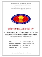 2056230071 - Bùi Phương Nhi - Bài Cuối Kỳ.pdf