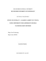 Study on extract loaded cashew nut testa using different emulsifiers by double nanoemulsion method