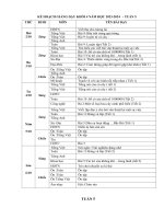 Giáo án bài giảng lớp 4 tuần 5