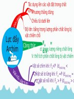 Sđtd 17 tv bài 17 lực đẩy archimedes khtn 8 kntt bộ 1 vt