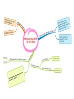 Sđtd 26 tv bài 26 năng lượng nhiệt và nội năng khtn 8 kntt bộ 1 vt